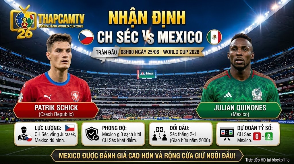 Patrik Schick (Séc) đối đầu Julian Quinones (Mexico) trên sân Azteca cho trận đấu World Cup 2026, với tiêu đề "NHẬN ĐỊNH CH SÉC VS MEXICO" và dự đoán tỷ số 0-2.