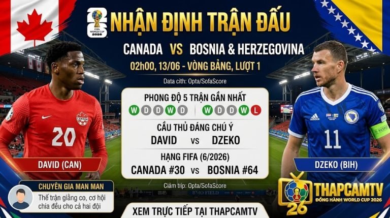 Nhận định phong độ và chỉ số trận đấu Canada vs Bosnia & Herzegovina tại vòng bảng World Cup 2026 trên nền tảng ThapcamTV.