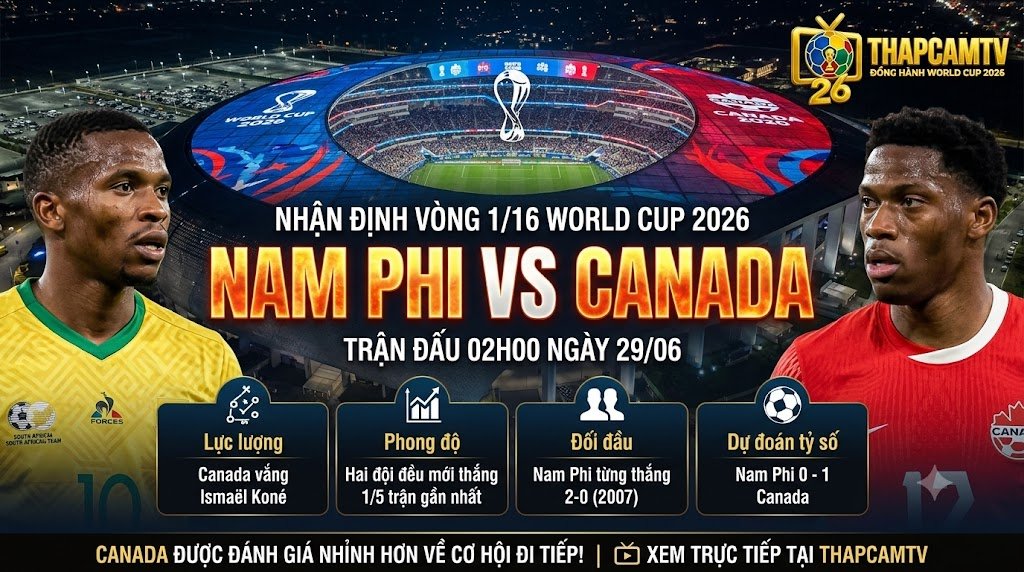 Nhận định tổng quan trận đấu Nam Phi vs Canada vòng 1/16 World Cup 2026, phân tích phong độ và thông tin lực lượng chi tiết tại ThapcamTV.