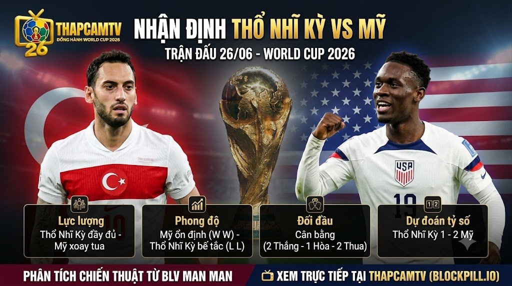 Ảnh bìa nhận định trận đấu Thổ Nhĩ Kỳ vs Mỹ bảng D World Cup 2026 cùng chuyên gia BLV Man Man trên nền tảng ThapcamTV.