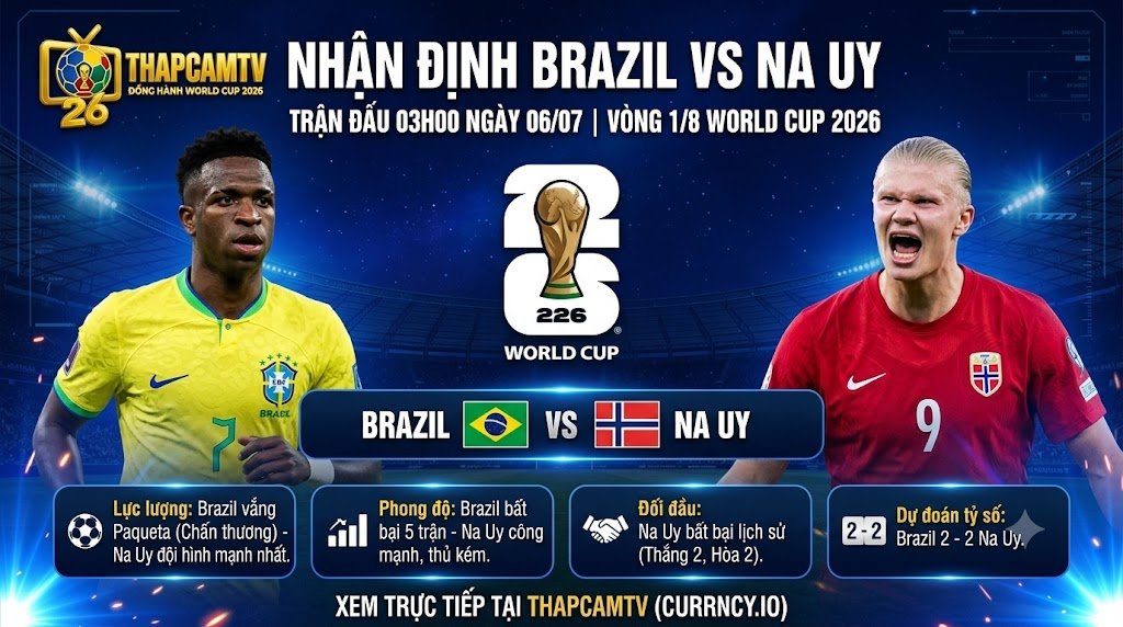 Ảnh bìa nhận định trận đấu Brazil vs Na Uy tại vòng 1/8 World Cup 2026, cuộc đối đầu tâm điểm giữa Vinicius Junior và Erling Haaland trên Thapcamtv.