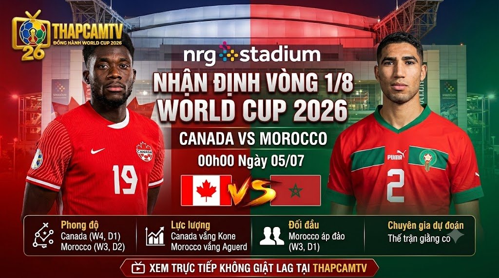 Ảnh bìa nhận định trận Canada vs Morocco vòng 1/8 World Cup 2026, với Alphonso Davies và Achraf Hakimi trên nền sân vận động NRG, cùng logo Thapcamtv và các box dữ liệu nhanh.