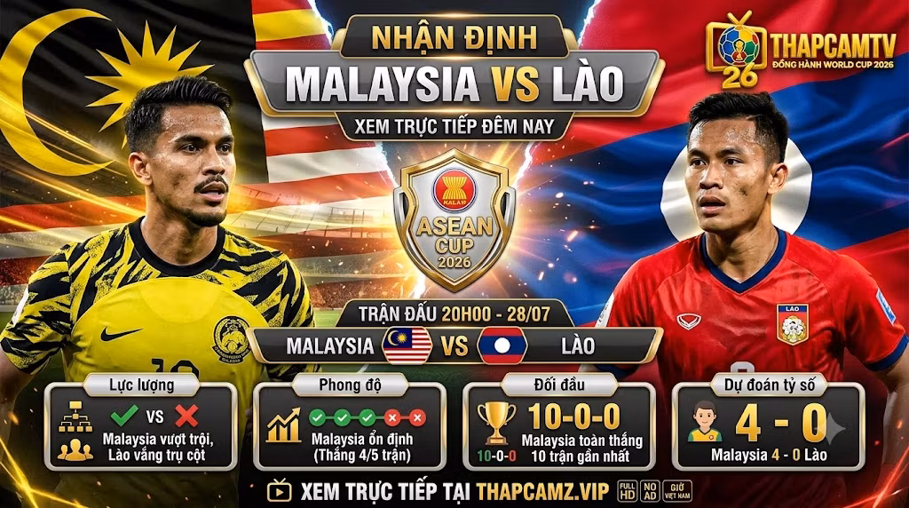 Nhận định bóng đá trận Malaysia vs Lào tại ASEAN Cup 2026, đánh giá lực lượng và dự đoán từ chuyên gia Thapcamtv.