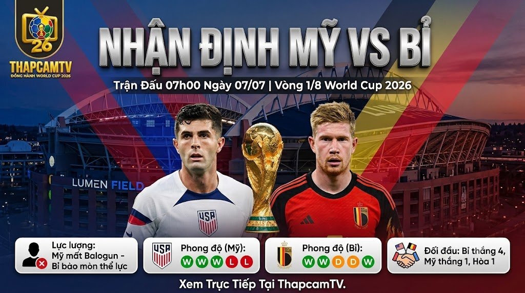 Ảnh bìa nhận định chuyên môn trận đấu giữa Mỹ vs Bỉ tại vòng 1/8 World Cup 2026, nổi bật với Christian Pulisic và Kevin De Bruyne cùng thống kê phong độ trên ThapcamTV.