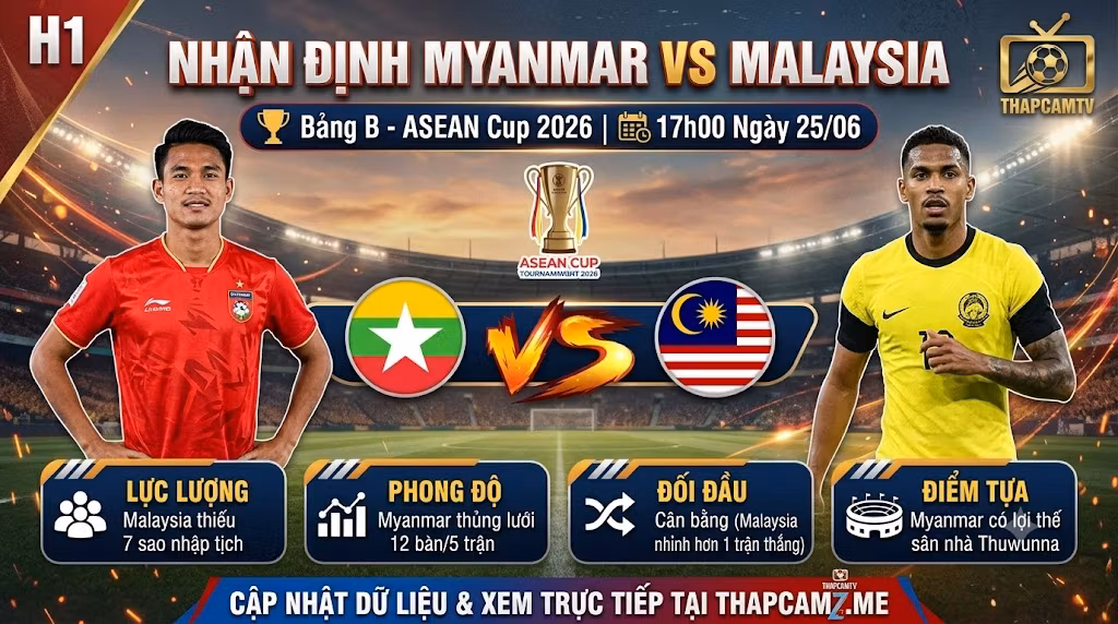 Ảnh bìa nhận định trận đấu giữa Myanmar vs Malaysia tại bảng B ASEAN Cup 2026, cập nhật thông tin lực lượng, phong độ và đối đầu chi tiết trên nền tảng ThapcamTV.