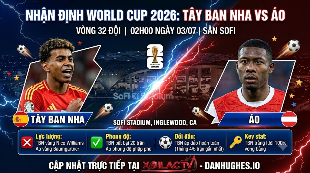 Nhận định trận đấu Tây Ban Nha vs Áo tại vòng 32 đội World Cup 2026. Hình ảnh Lamine Yamal và David Alaba sẵn sàng quyết chiến trên sân SoFi.