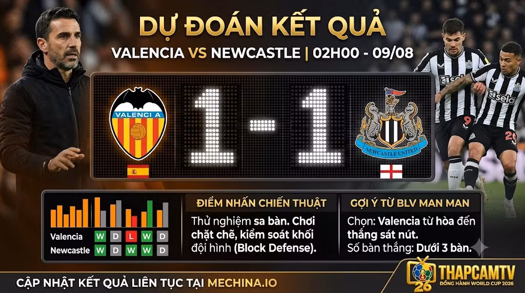 Bảng dự đoán tỷ số trận Valencia vs Newcastle cùng những gợi ý chuyên môn từ chuyên gia BLV Man Man tại ThapcamTV.