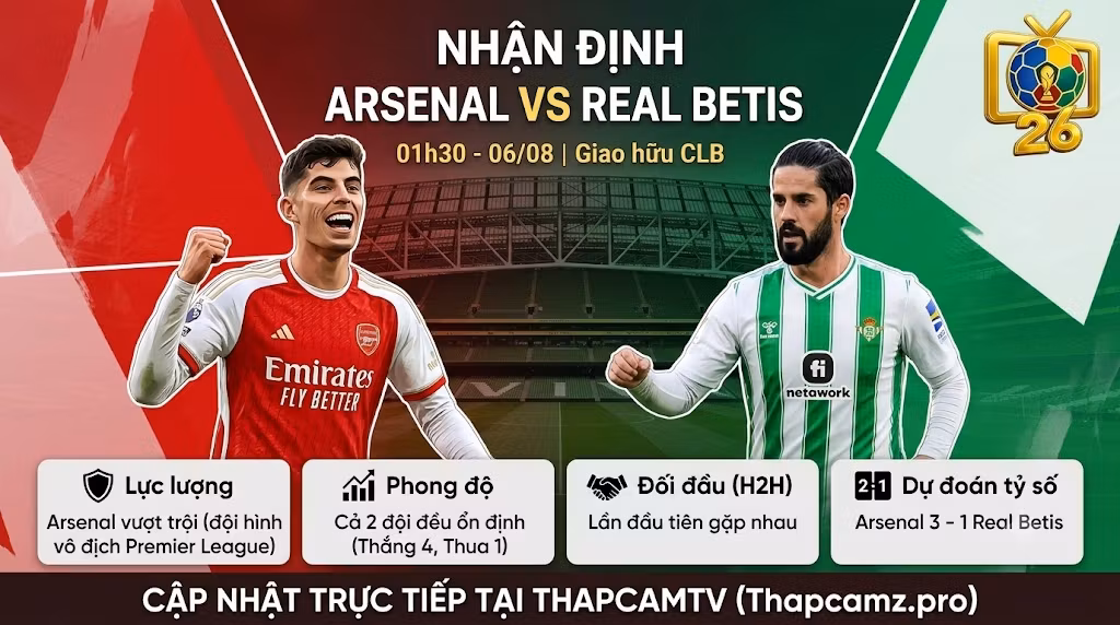 Nhận Định Arsenal vs Real Betis (01h30, 06/08): Lăng Kính Chiến Thuật Từ Sa Bàn Chuyên Gia