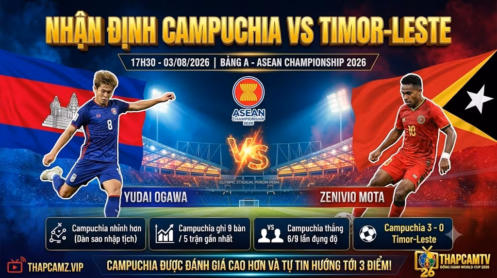 Nhận định tổng quan và thông tin trận đấu Campuchia vs Timor-Leste lúc 17h30 ngày 03/08 tại bảng A AFF Cup 2026.