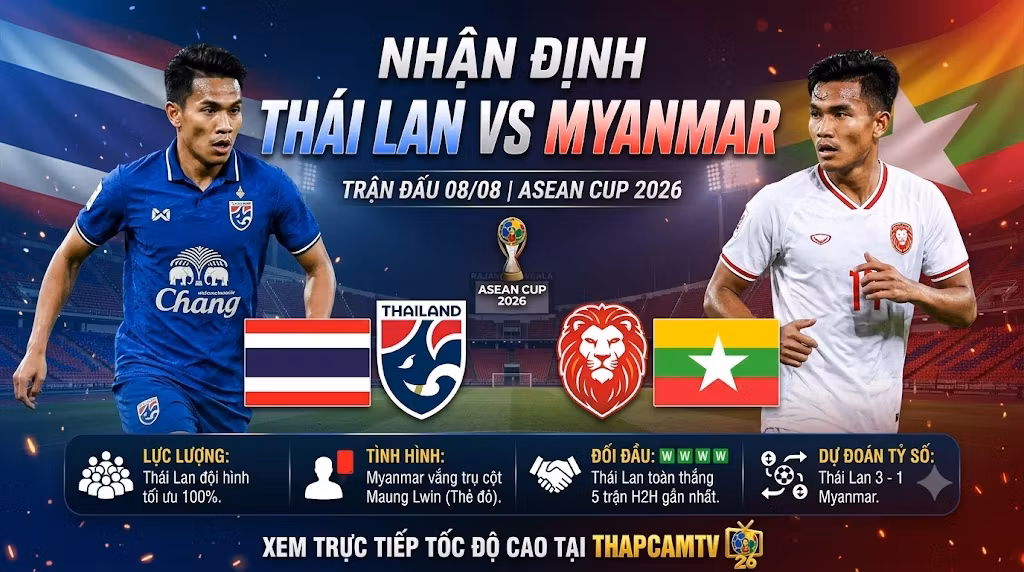 Nhận định Thái Lan vs Myanmar (20h00, 08/08) tại ASEAN Cup 2026 chi tiết trên ThapcamTV