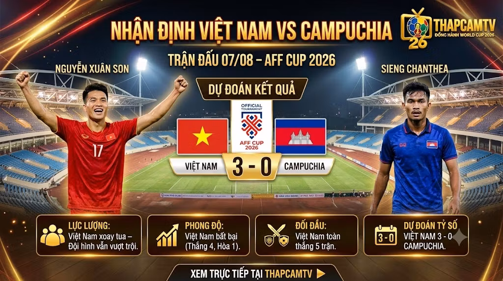Nhận Định Việt Nam vs Campuchia (20h00, 07/08): Cờ Đến Tay “Kép Phụ”