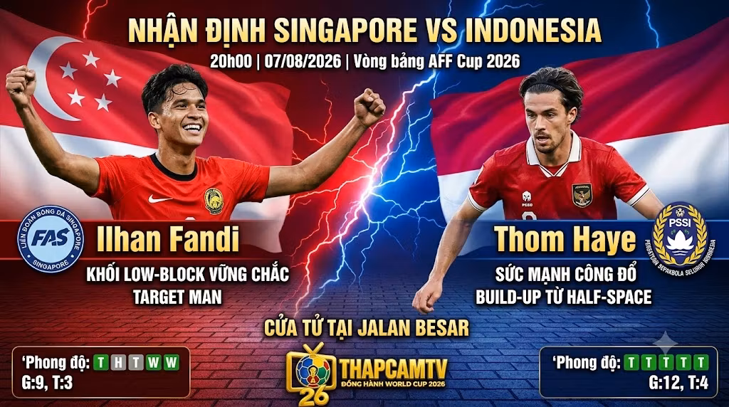 Nhận Định Singapore vs Indonesia (20h00, 07/08): Khối Low-Block Của Sư Tử Đón Lõng Garuda